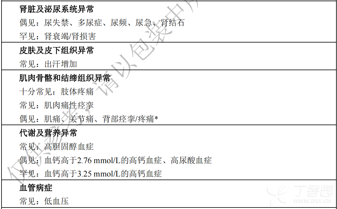 图片预览