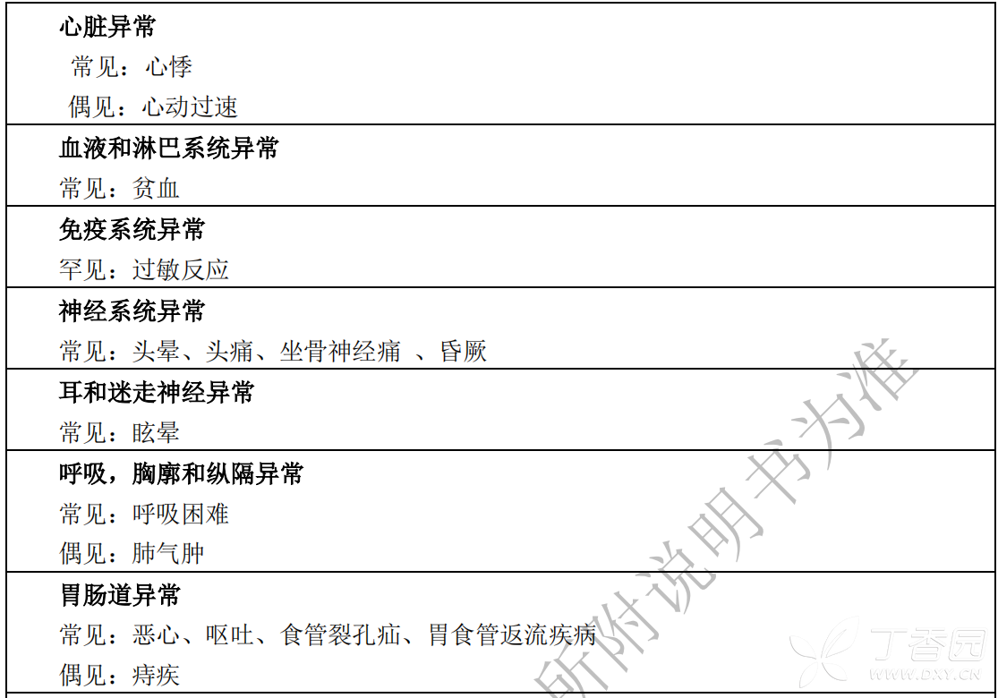 图片预览