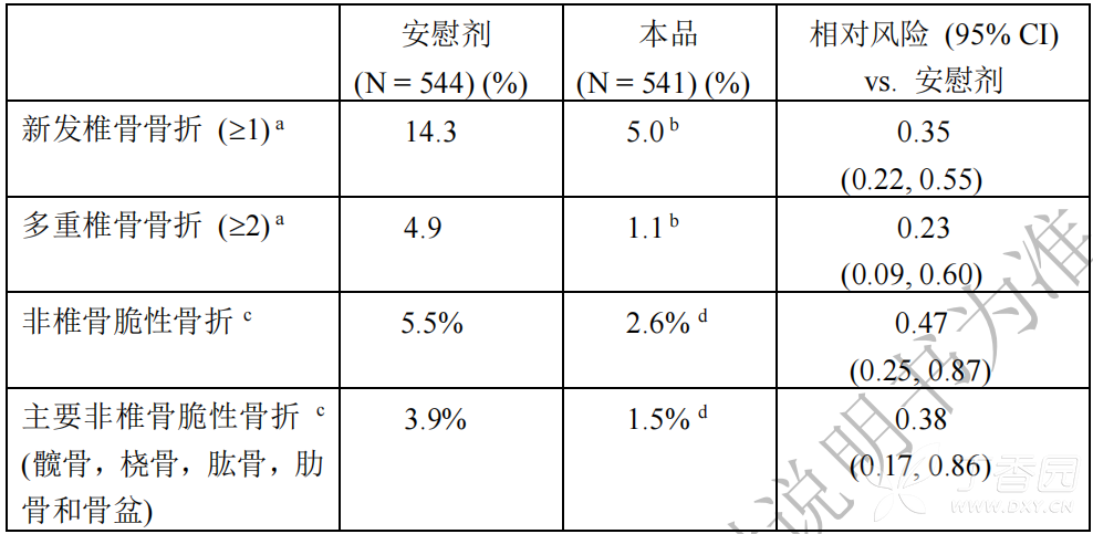 图片预览