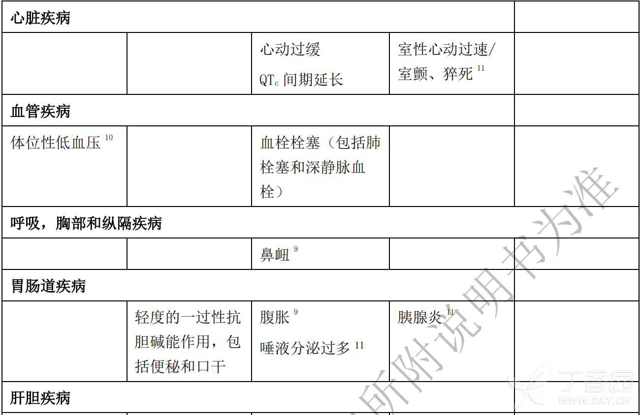 图片预览