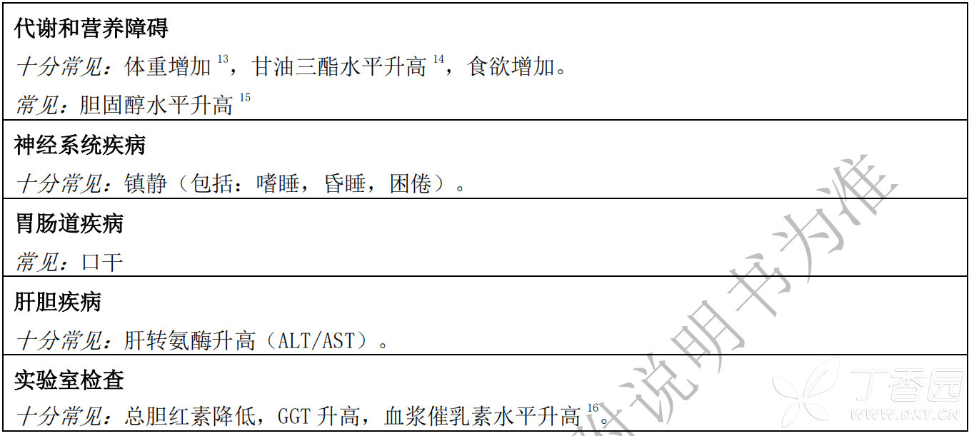 图片预览