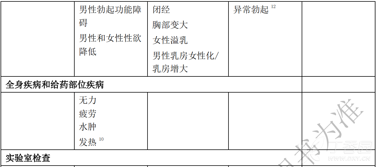图片预览