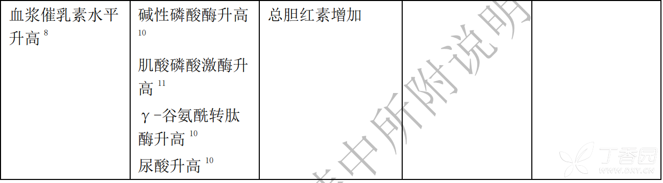 图片预览