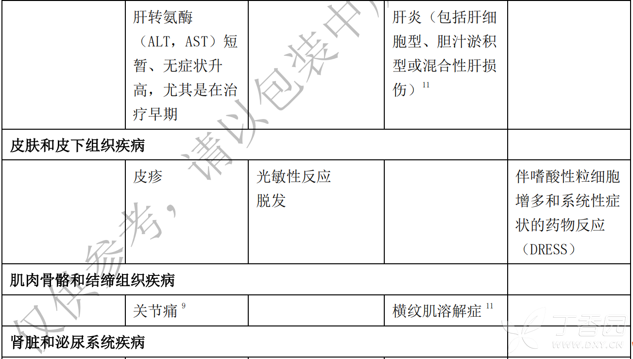 图片预览