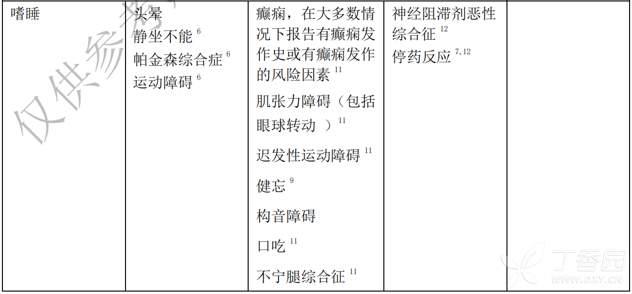 图片预览