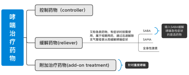 截屏2021-05-19 下午2.40.19.png