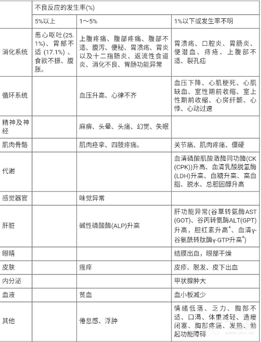 图片预览