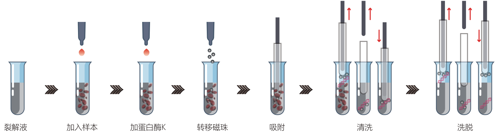 产品细节图片2