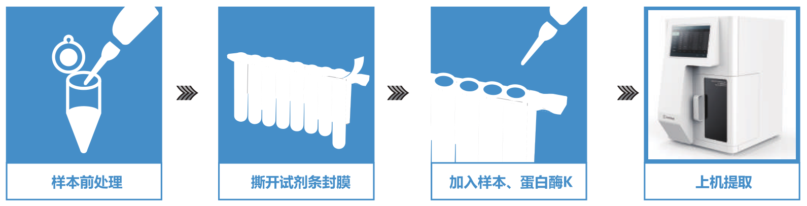 产品细节图片4