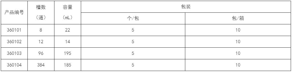 NEST 8道 储液槽 360101