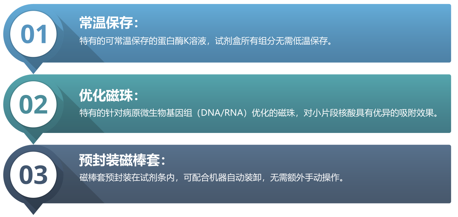 产品细节图片5