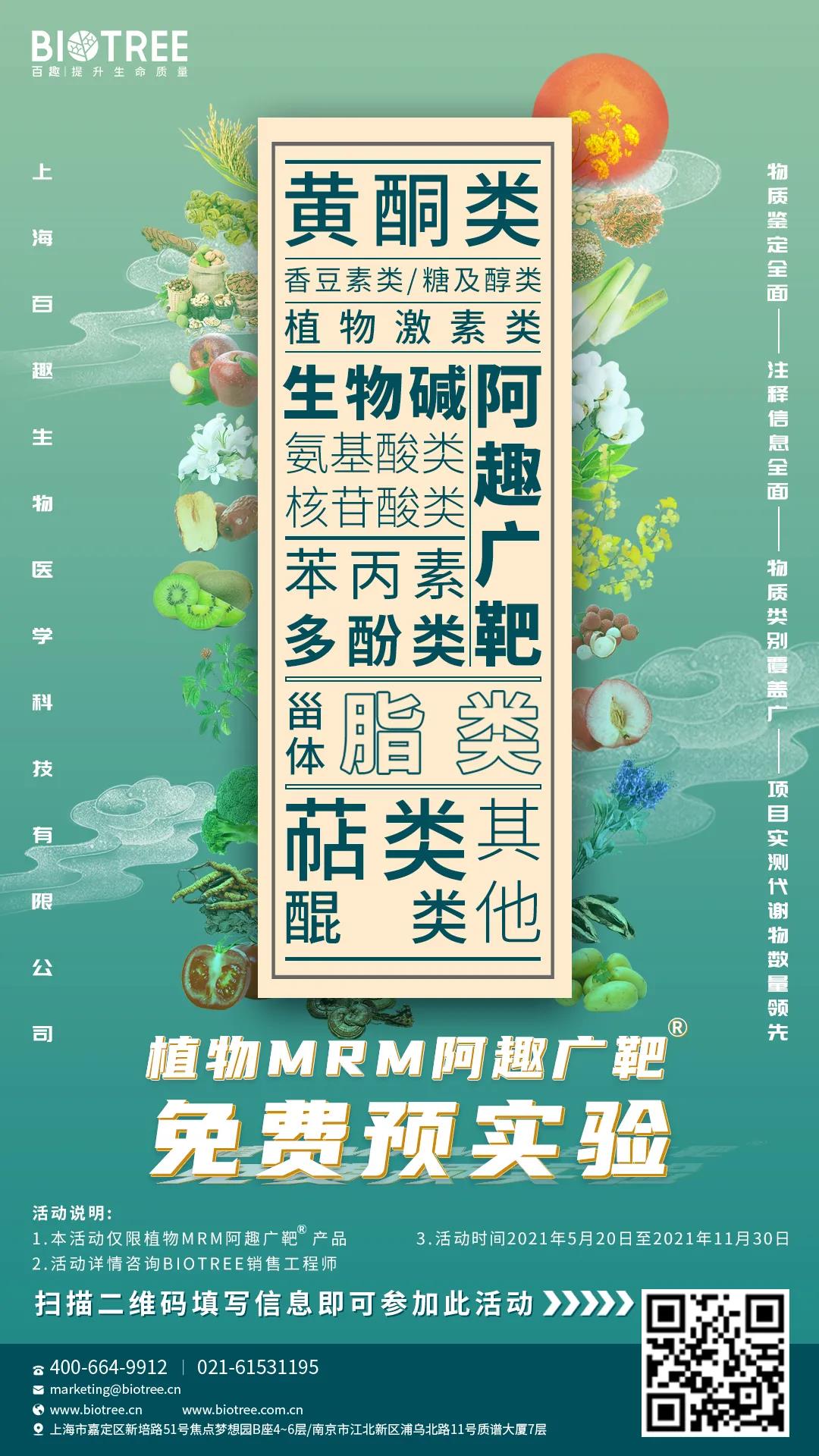 百趣宠你 | 植物MRM阿趣广靶®免费预实验