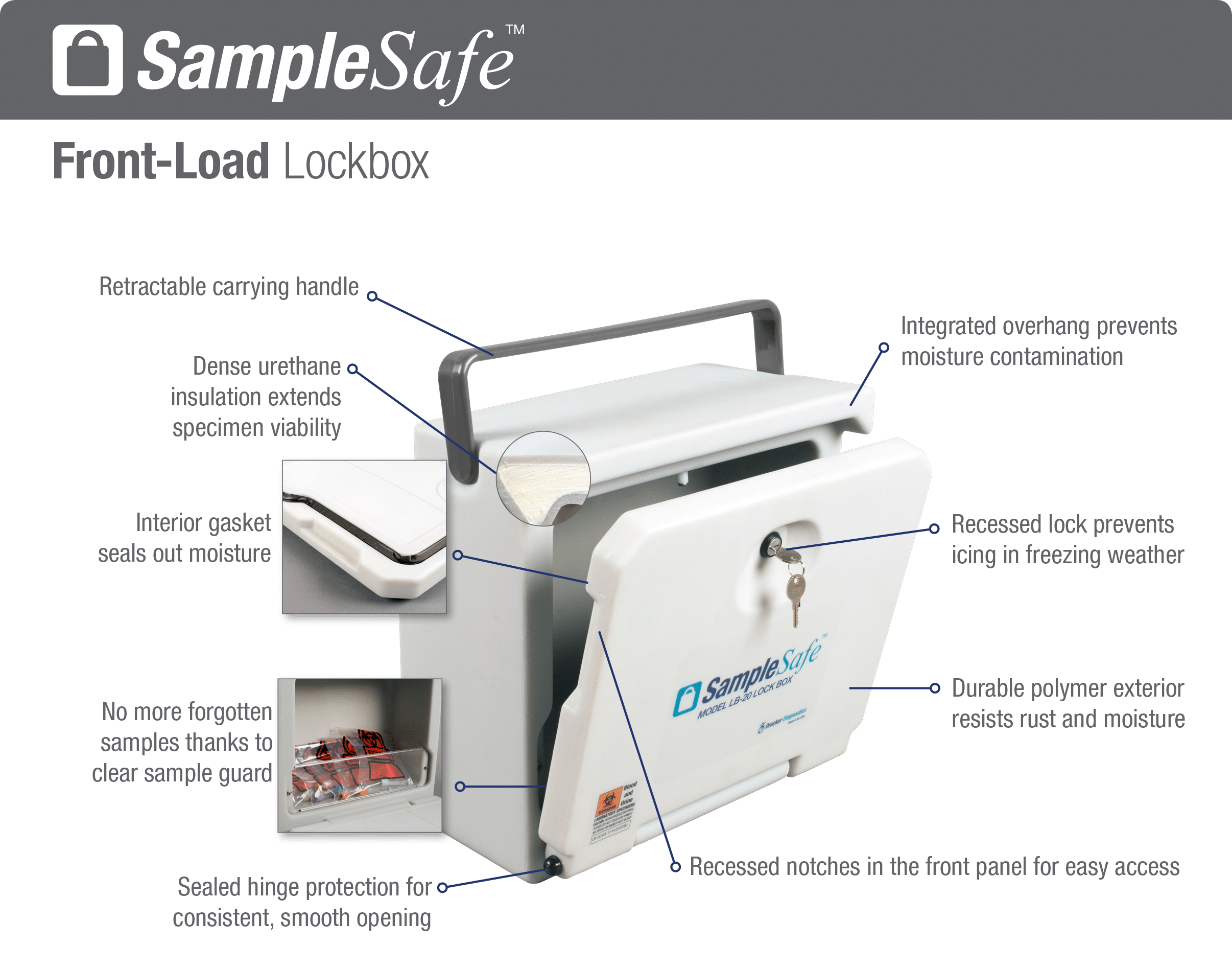 点成SampleSafe样品保护箱样本保存箱