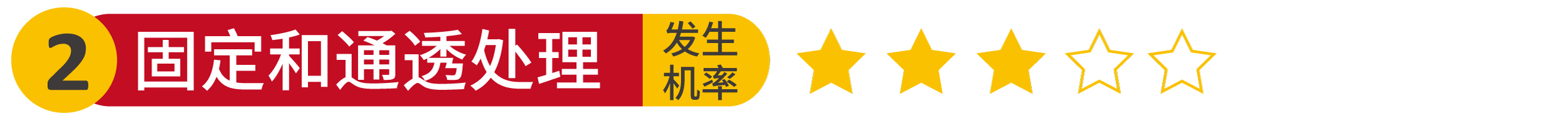 2个ICC/IF染色位置错误该做的事