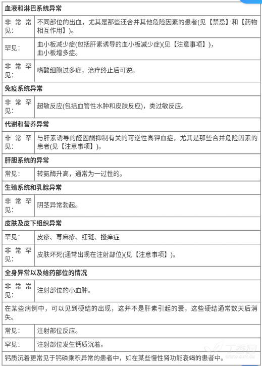 图片预览