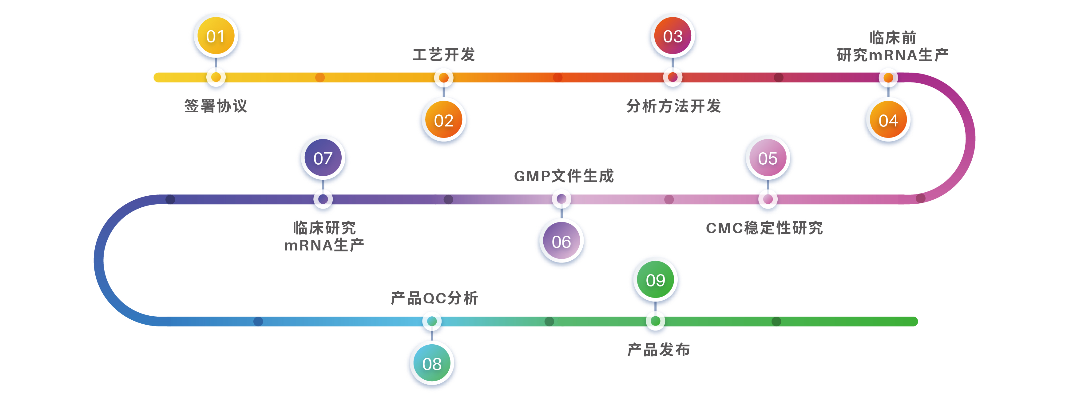 产品细节图片10
