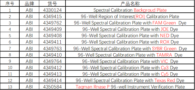 技术资料图片1