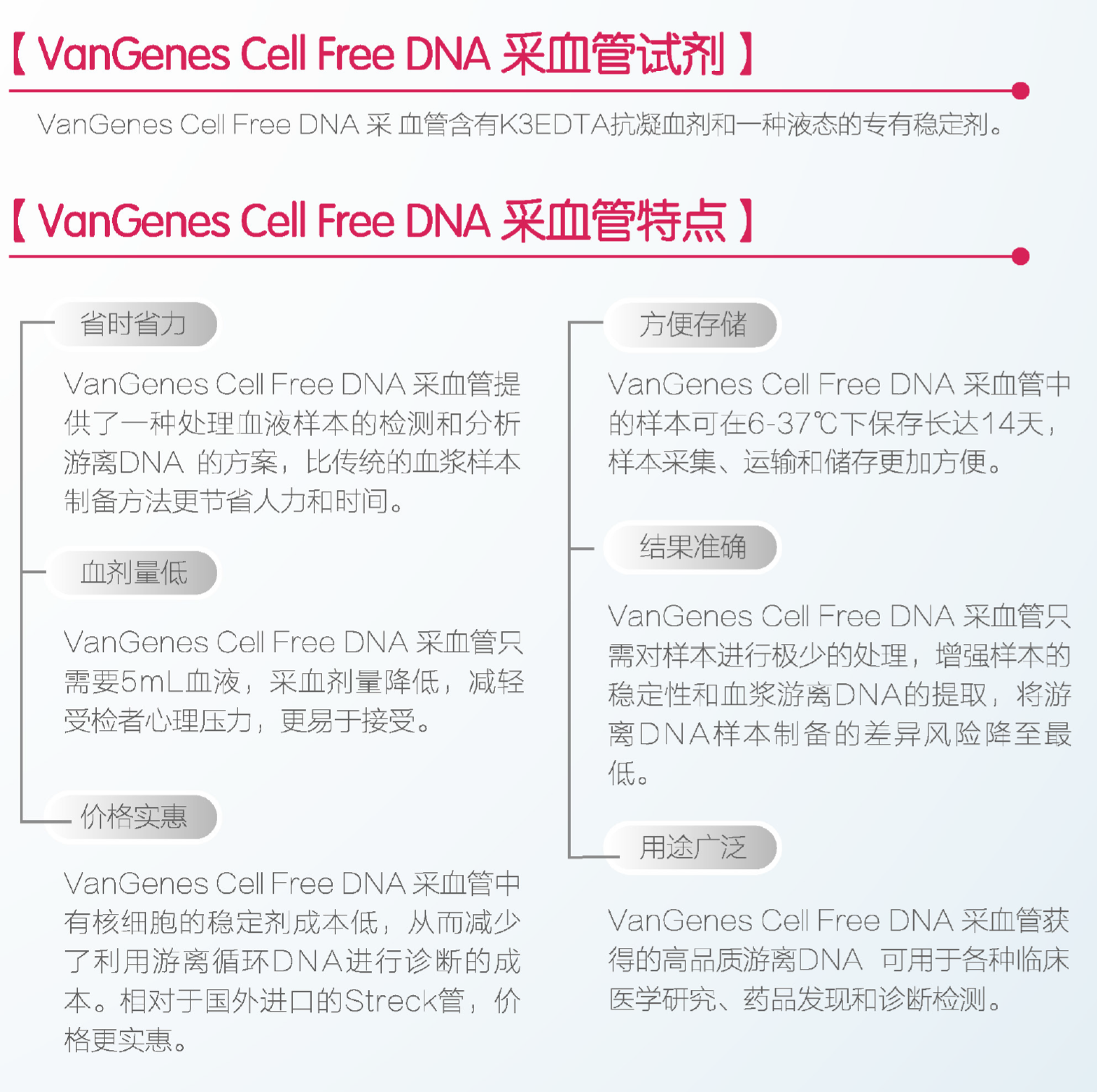 VanGenes Cell Free DNA采血管