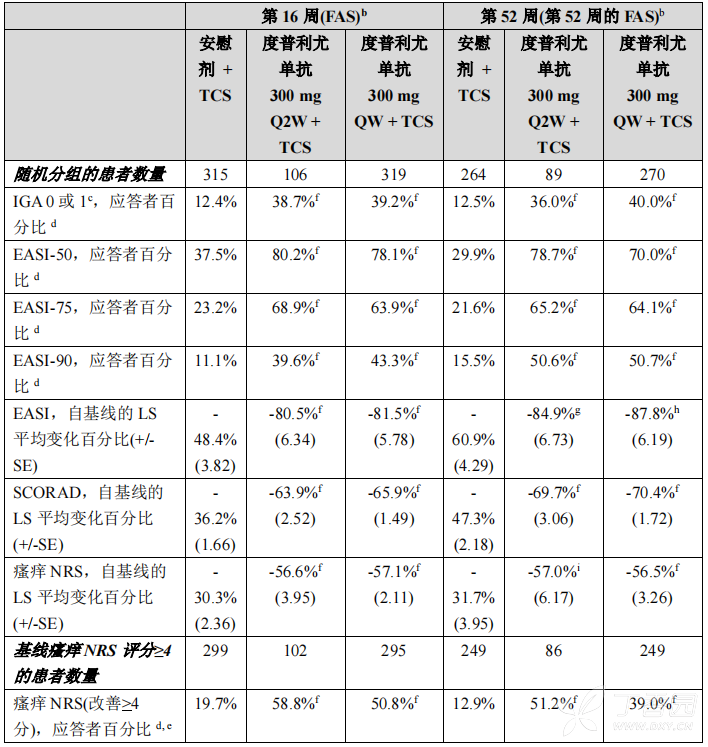 图片预览