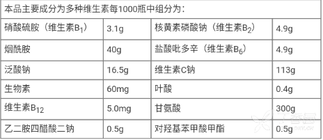 图片预览