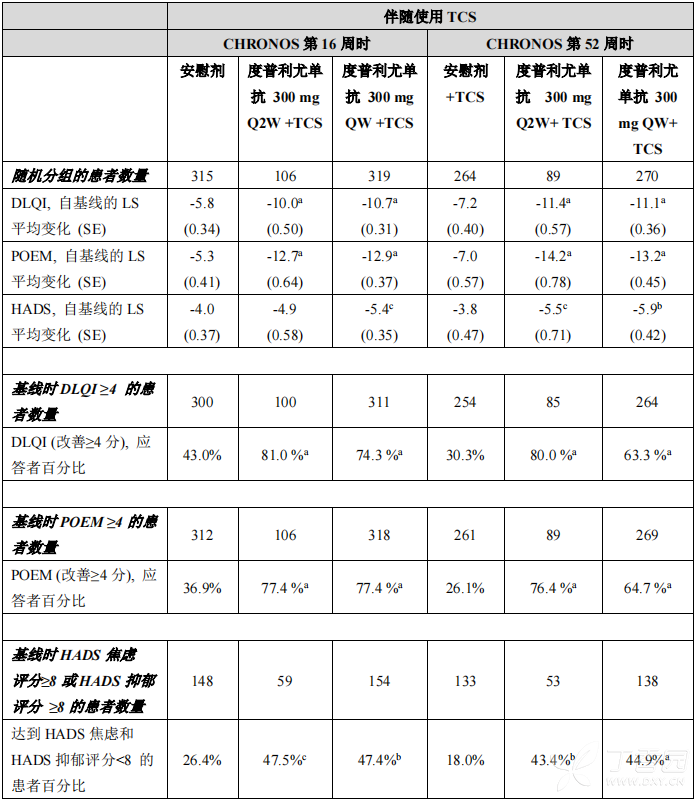 图片预览