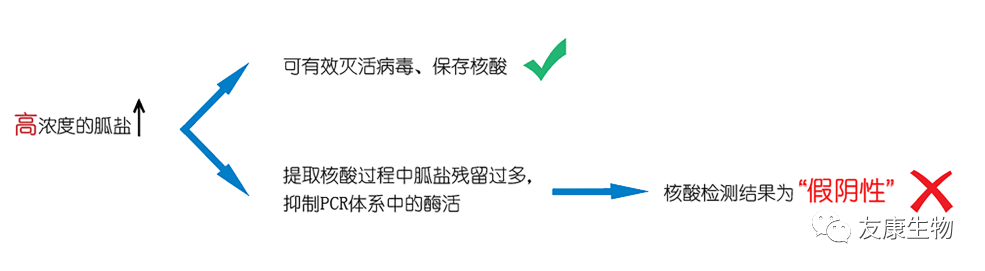 技术资料图片1