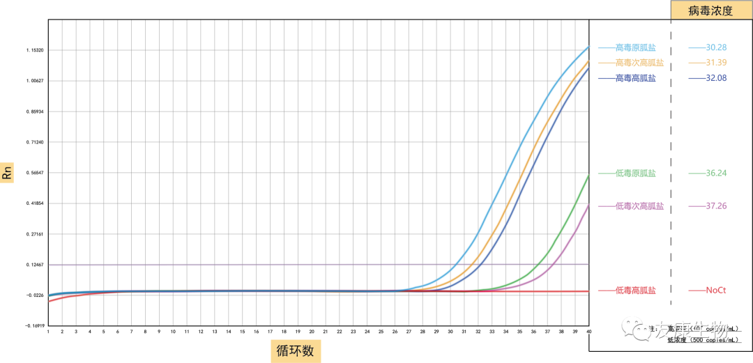 技术资料图片2