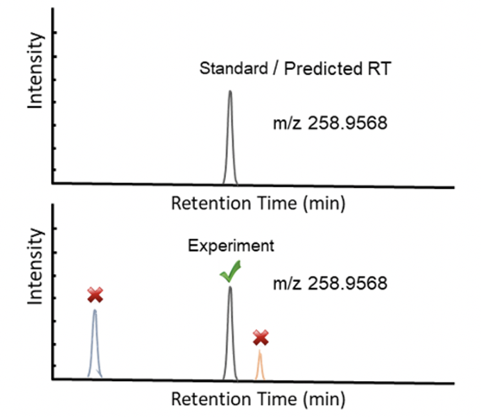 图示描述已自动生成