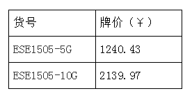 ESE1505 2-氰基丙烯酸乙酯 液体 现货