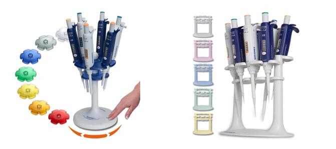 移液器操作方法