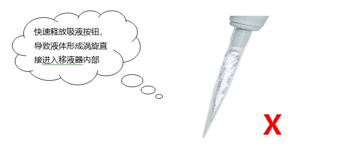 移液器操作方法