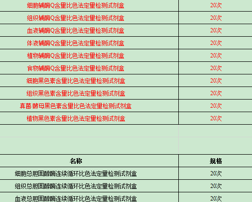 中性红细胞繁殖比色法定量检测试剂盒