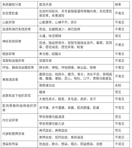 图片预览