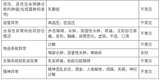 图片预览