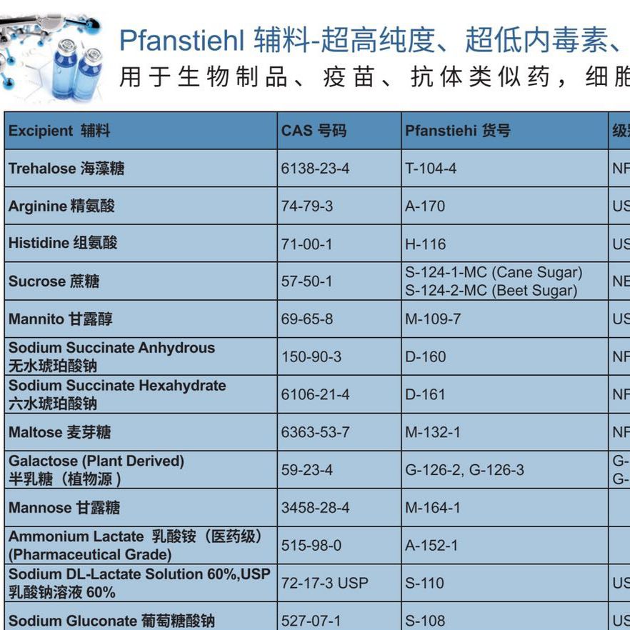 Pfanstiehl甘露醇 M-109-7