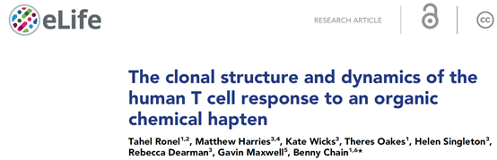 机制难做，方向冷门？不存在的---Try TCR/BCR-seq