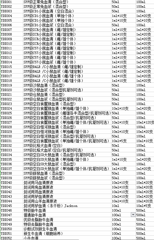 抗凝牛血（柠檬酸钠/肝素钠/EDTA K2/草酸钾）