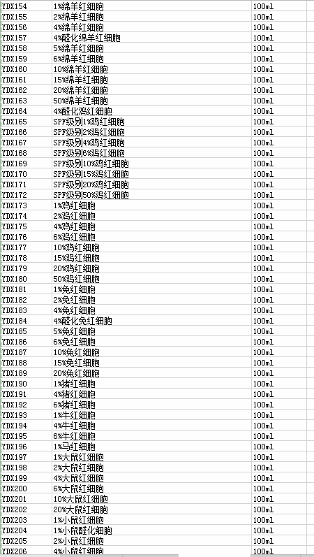 抗凝牛血（柠檬酸钠/肝素钠/EDTA K2/草酸钾）