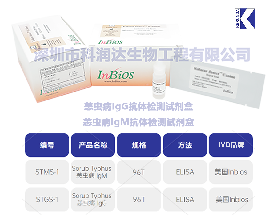 恙虫病抗体试剂盒在恙虫传染病防治中的应用