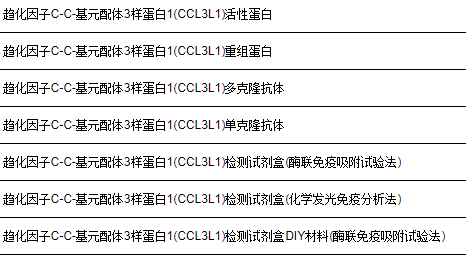 趋化因子C-C-基元配体3样蛋白1(CCL3L1)重组蛋白