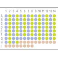 【多组织120点】HOrgC120PG05