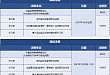 会议通知 | 2021 全国肌骨影像高峰论坛