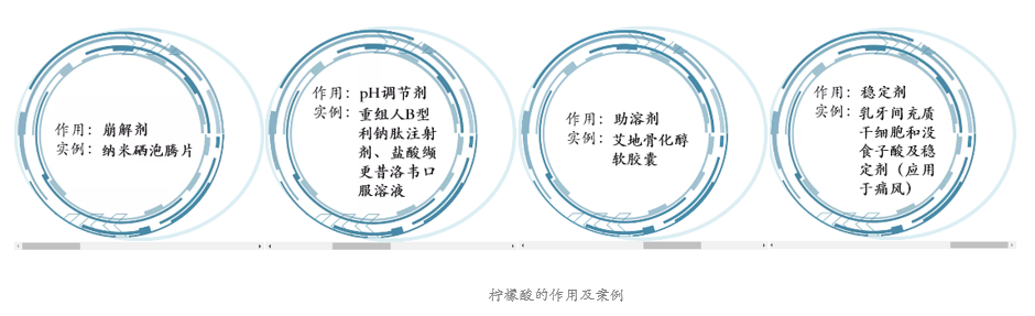 想补钙的同学们要注意！少吃这些食品……