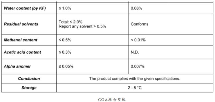 假尿苷—让mRNA疫苗在体内稳定发挥、不产生免疫副反应