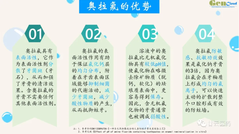 全新形式演绎产品——奥拉氟