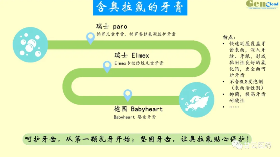 全新形式演绎产品——奥拉氟