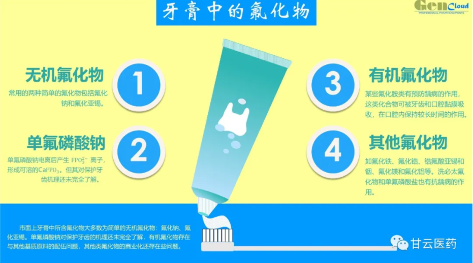 全新形式演绎产品——奥拉氟