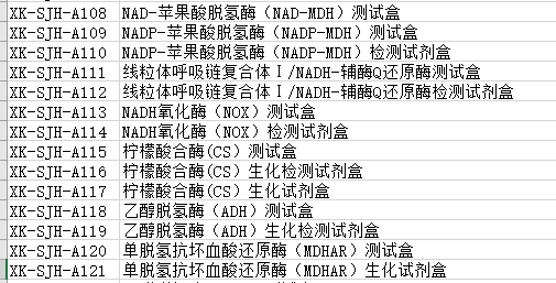 NAD激酶（NADK）测试盒