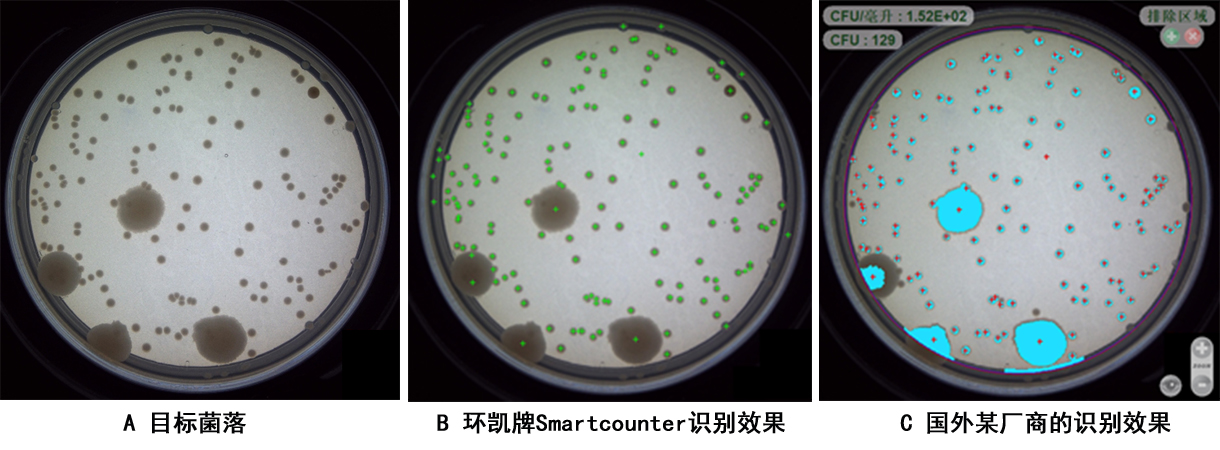 环凯牌Smartcounter全自动菌落计数器 在实际应用中的表现