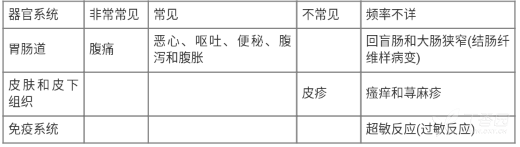 图片预览